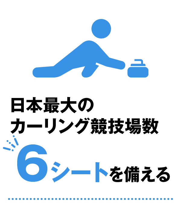 日本最大のカーリング競技場数6シートを備える